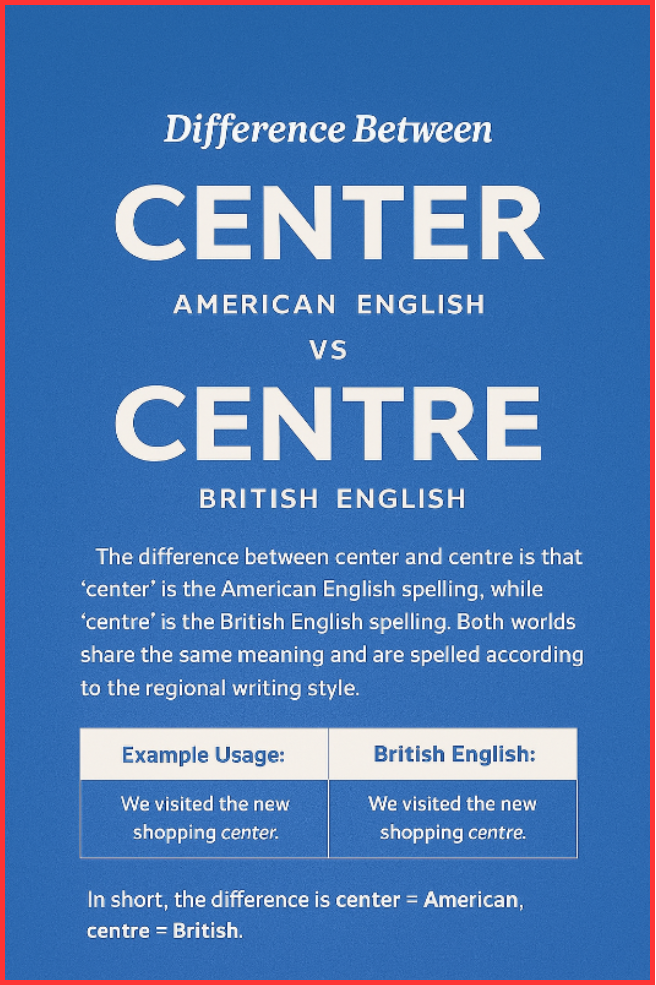 Difference Between Center and Centre