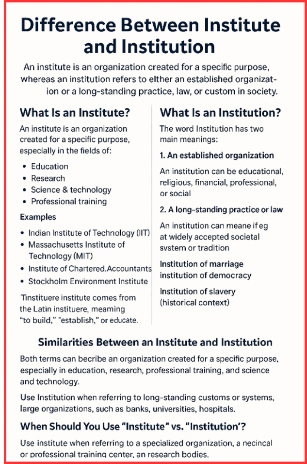 Difference Between Institute and Institution