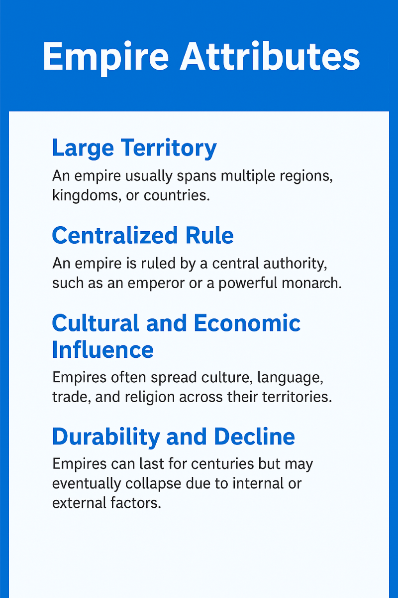 empire attributes