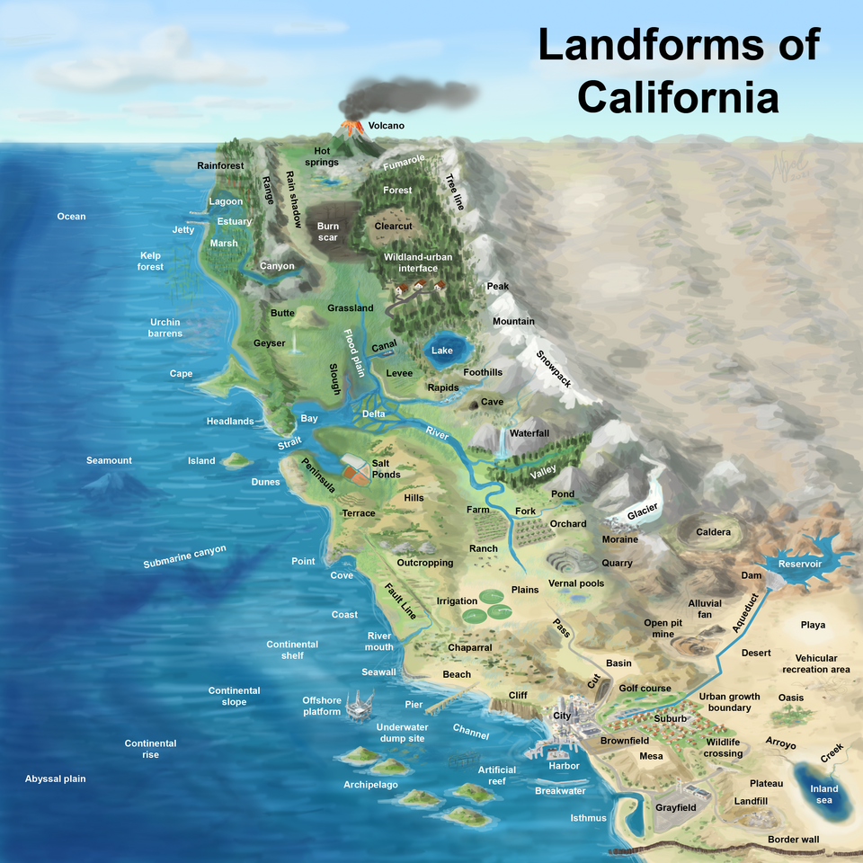 landforms of california