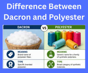 Difference Between Dacron and Polyester