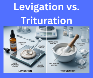 Levigation vs. Trituration key differences explained